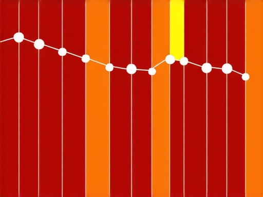 Google Maps Ranking Results Chart